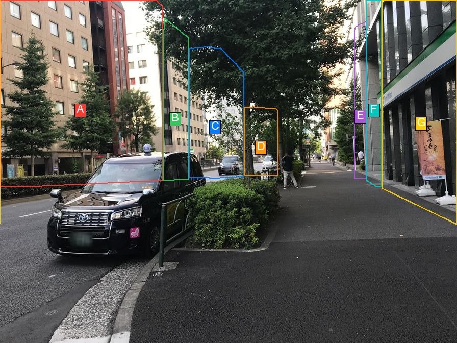 同じ写真に、PLATEAU の建物の候補を A から G の記号で重ねた画像
