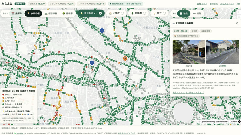 Overview Map showing points colored by walkable width and a change-over-time panel for a featured place